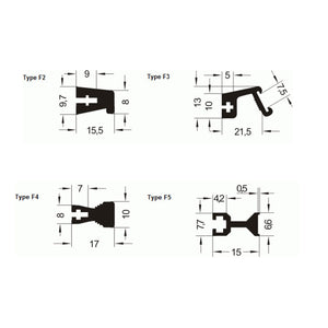 Ledge Handles -F2,3,4 & 5